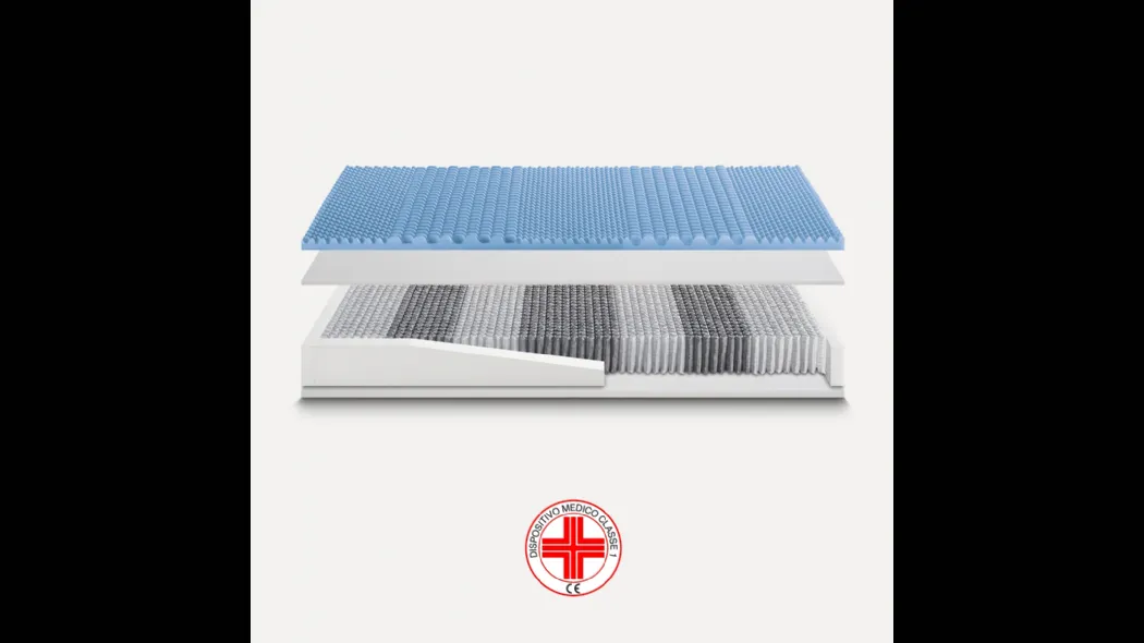 Materasso Easy Memory 3000 di Ideariposo