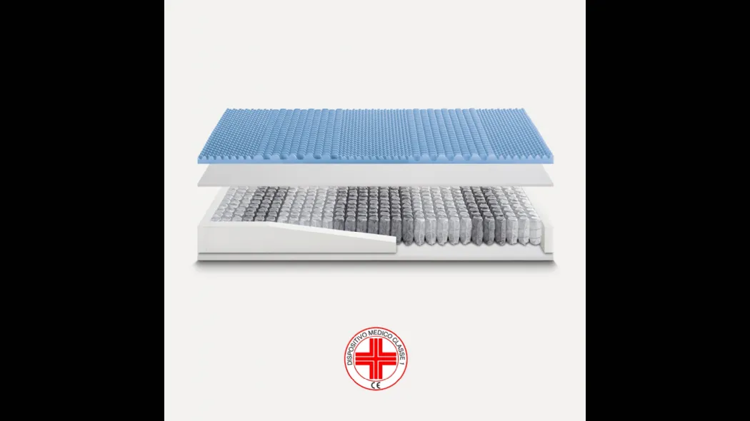 Materasso Easy Memory 800 di Ideariposo