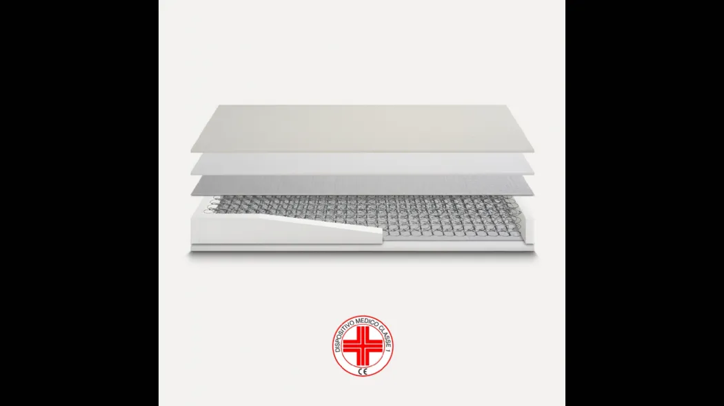 Materasso Power Soft Touch di Ideariposo
