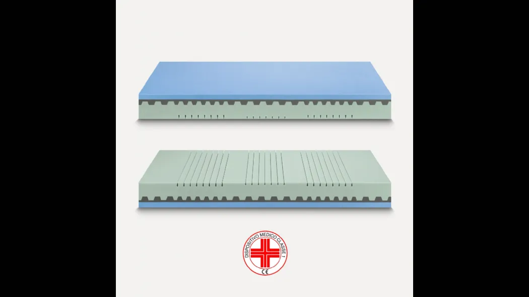 Materasso Sole Soft di Ideariposo