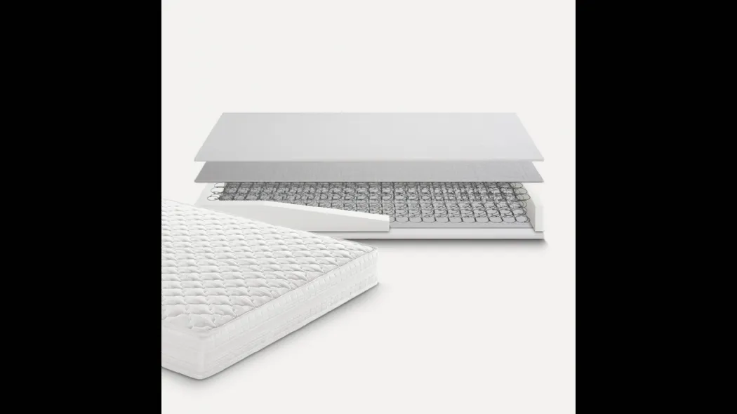 Materasso Standard di Ideariposo